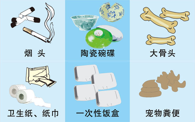 垃圾桶圖標(biāo)及分類標(biāo)識有哪些？